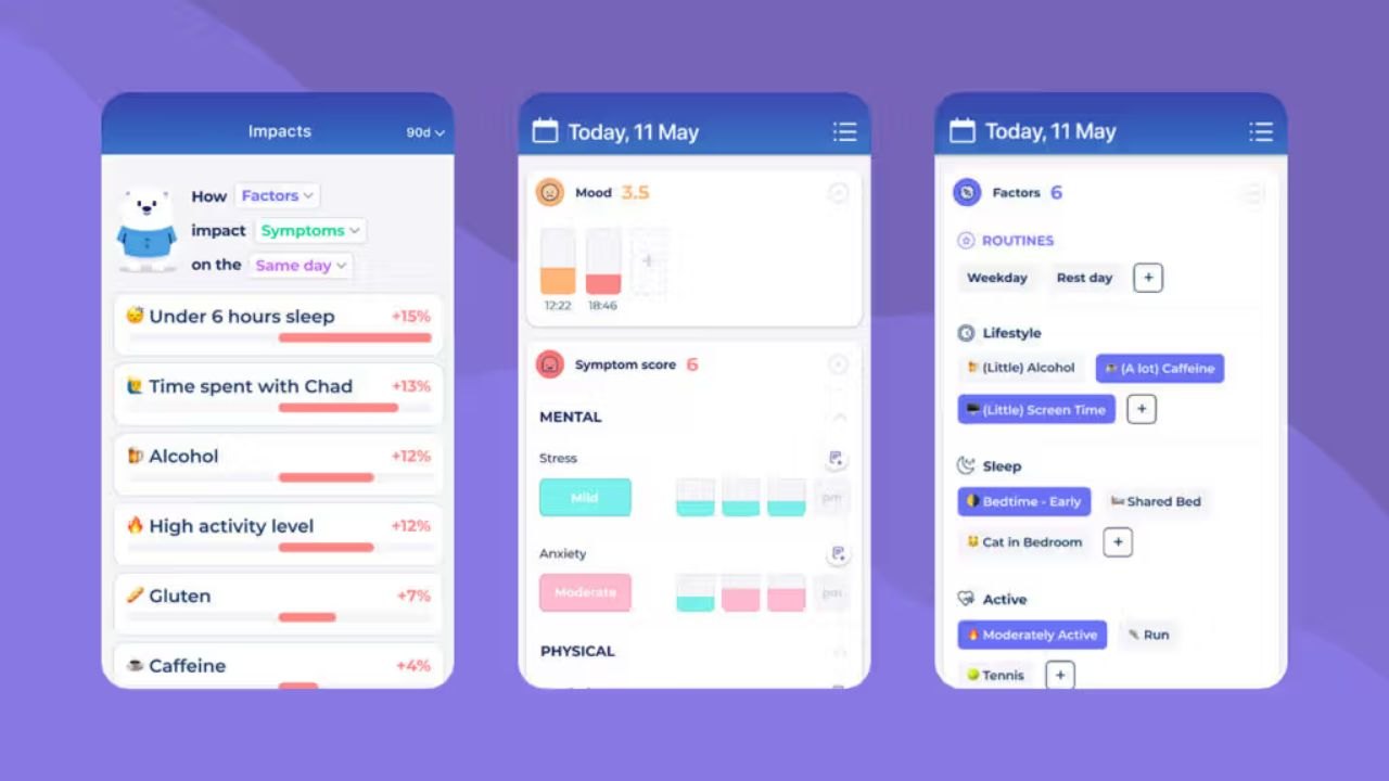 How Sleep Affects Emotional Well-Being: Practical Factors, Risks, And A Simple Fix Plan
